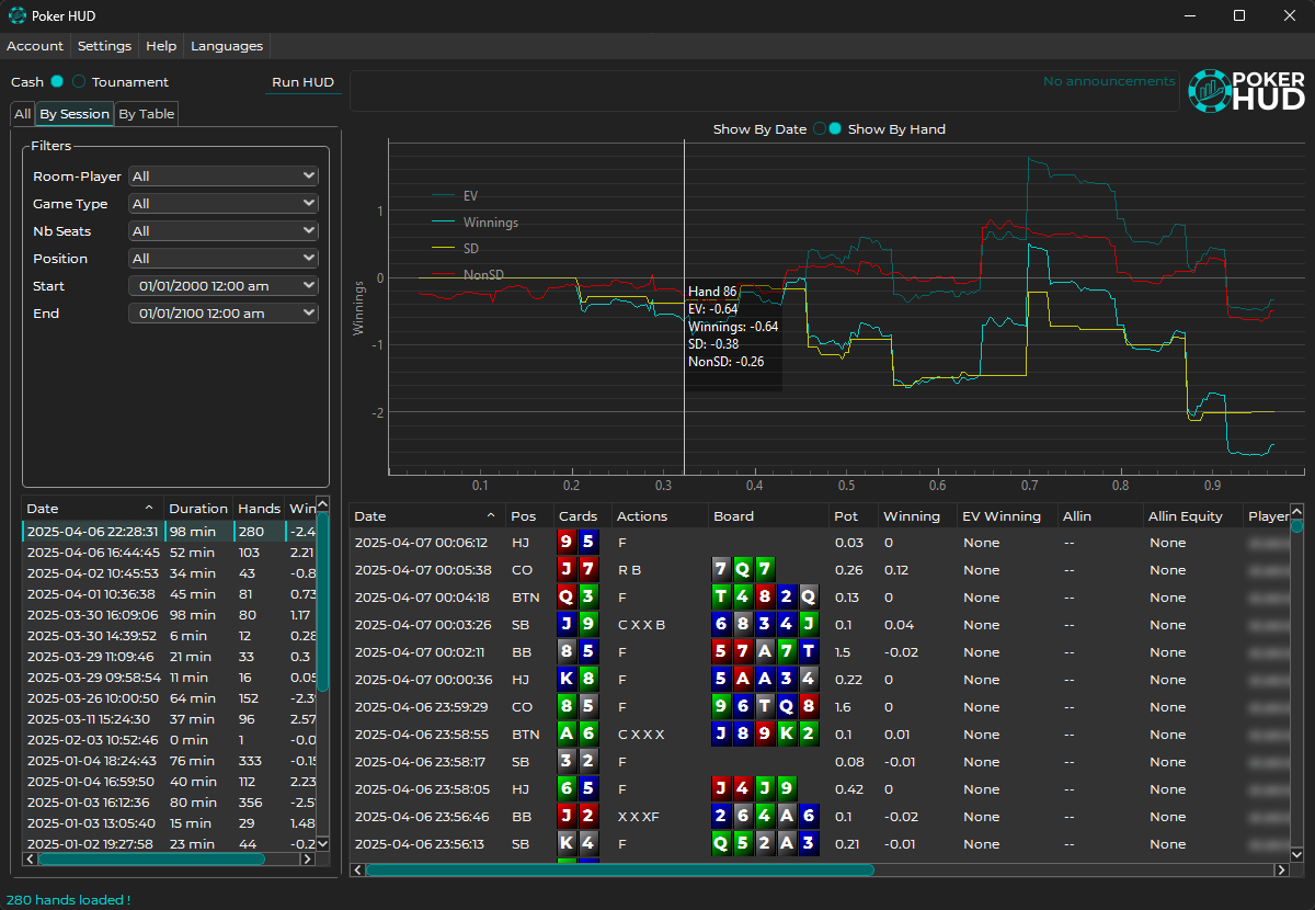 Por sessão